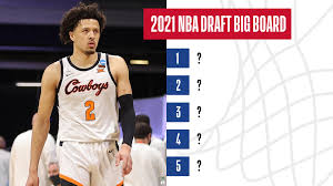 Josh giddey knows his skillset would mesh well with steph, klay and draymond. 2021 Nba Draft Big Board Who Are The Top Prospects In This Year S Draft Nba Com Canada The Official Site Of The Nba