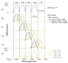 I finally got my own mod spec yba от : Applied Sciences November 1 2020 Browse Articles