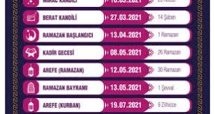 48 inç televizyon kaç cm. Tv Boyutlari Led Tv Olculeri Ekran Boyutlari Inc Cm Santimetre Ornek Vaazlar