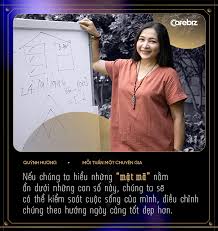 Số 2 đại diện cho các chữ cái: Chuyen Gia Nhan Sá»' Há»c Le Ä'á»— Quá»³nh HÆ°Æ¡ng Giáº£i Ä'Æ°á»£c Nhá»¯ng Bai Toan VÅ© Trá»¥ Gá»­i Xuá»'ng Cuá»™c Ä'á»i Chung Ta Sáº½ Can Báº±ng Va Tá»'t Ä'áº¹p HÆ¡n