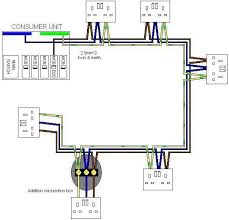 A2 Radial Sockets Attic Renovation Attic Rooms Attic Remodel