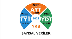 See more of yks 2021 on facebook. Gna D1osdyonm