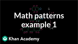 Math Patterns Table Video Khan Academy