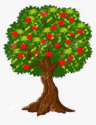 Asimina triloba is a small tree growing between ten and forty feet tall. Apple Tree Clipart Cartoon Green Full Of Red Apples Tree With Fruit Cartoon Hd Png Download Kindpng