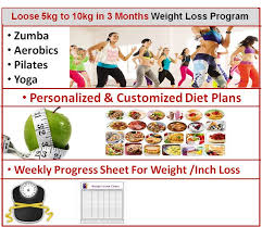 56 Prototypic Yoga Diet Chart For Weight Loss