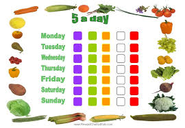 5 A Day Chart For Kids Chore Charts And Incentives