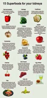 Super Foods For Your Kidneys Kidney Friendly Foods Kidney Health Renal Diet Recipes