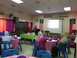 Data primer adalah persepsi pasien klinik kesehatan kota bandung yang terkait. Bengkel Ketrampilan Diri Di Klinik Kesihatan Ibu Dan Anak Alor Gajah Ladyanggun