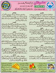 Would you do it for the right one? Cancer Horoscope Today Love In Urdu