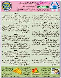 The year 2020 was burdensome, spooky, and unexpected. Cancer Horoscope Today Love In Urdu