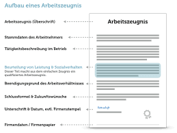 Es gibt seiten im internet in denen beispiele für gute und weniger gute zeugnisse. Qualifiziertes Arbeitszeugnis Vorlage Aufbau Formulierungen