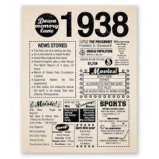 Amazon.com: 8x10 1938 Birthday Gift // Back in 1938 Newspaper Poster //  85th Birthday Gift // 85th Party Decoration // 85th Birthday Sign // Born  in 1938 Print (8x10, Newspaper, 1938) : Handmade Products
