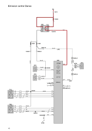 I know it's possible to do with relays and some tricks. Headlight Wiring Diagram 2001 Volvo S60 Wiring Diagram Book List Will List Will Prolocoisoletremiti It