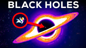 İnsanlar bir çukurdan gizemli karanlık duman solurken yaratılan mutantlara karşı hayatları için savaşmak zorunda kalan bir grup kurtulan hakkında. The Ultimate Guide To Black Holes Youtube