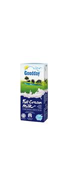 Posted by icanmart at 2:07 am. Goodday Milk Brand In Malaysia Etika Group