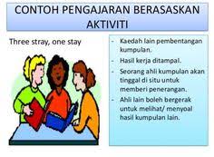 Guru tidak lagi berfungsi sebagai pensyarah tetapi sebagai fasilitator pembelajaran. Bar Ecpery Ecpery Profile Pinterest