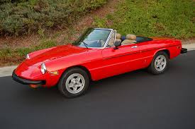 Image result for Rosso 1981 Alfa-Romeo