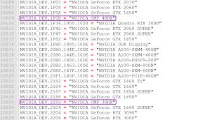 News suggests that nvidia may be working on a brand new cmp (crypto mining processor) card which could be based on its ampere a100 gpu. Nvidia Cmp 30hx And 40hx Are Based On Turing