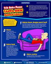 Minuman dingin mampu membuat tubuh jadi lebih segar. Trik Buka Puasa Tanpa Bikin Badan Lemas