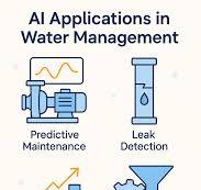 Industrial Water Management With AI & Smart Sensors | Stark ...