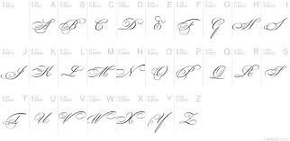 Pamas je významným výrobcom svadobných oznámení. Ozdobne Pismo 13 Best Ozdobne Pismo Images On Pinterest Needlepoint 4 Pouzivany K Zapisovani Cisel Napr Mcclaren Mania