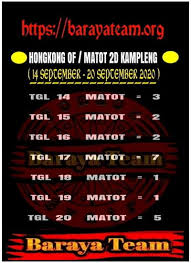 Team Prediksi Syair Baraya Team Sd Sgp Dan Hk Sabtu Facebook