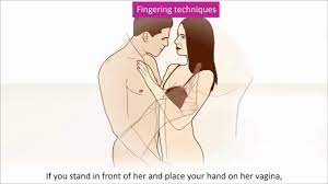 Как пальцами довести девушку до оргазма - Pornhub.com HD phone wallpaper