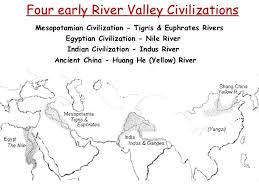 Mesopotamian Civilization River Valley Civilizations Ancient Indian History Civilization