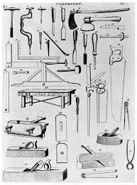 Buy woodworking hand tools and get the best deals at the lowest prices on ebay! The Project Gutenberg Ebook Of Woodworking Tools 1600 1900 By Peter C Welsh