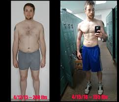 Male 5 Foot 11 180 Cm 200 Lbs To 155 Lbs 91 Kg To 70 Kg 163 boyundayım 50 kg ve 32 yaşındayım. male 5 foot 11 180 cm 200 lbs to