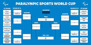 The 2020 champions league final is set for sunday 23 august. Uzivatel Paralympic Games Na Twitteru There Will Be A First Round Of 11 Head To Head Ties Then A Last 16 With The Five Best Runners Up From The First Round Followed By Quarter Finals