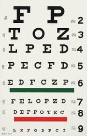 211 best eye chart images eye chart chart optometry office