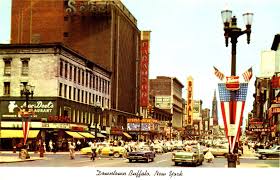 Buffalo History Index Buffalo New York New York Buffalo