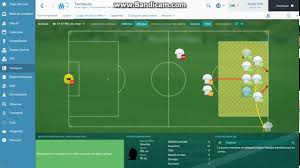 Gareth southgate et ses adjoints steve holland et allen russell se sont donc inspirés de la nfl et de la nba pour permettre de libérer les meilleurs joueurs de tête de l'équipe. Fm 2017 Coups Francs Et Corners Youtube