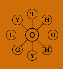 Thanksgiving crosswords, trivia games, word searches, memory games and jigsaw puzzles provide fun for the whole family. 9 Letters Word Image Riddle Genius Puzzles