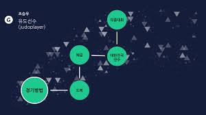 Jun 17, 2021 · 아시아뉴스통신=박주일 기자 고창군청 소속 유도선수단이 지난 10~12일 강원도 태백시 장성체육관에서 열린 '2021 하계전국실업유도최강전'에 출전해 개인전 5체급 입상, 단체전 준우승을 차지하는 성과를 거뒀다고 17일 밝혔다. ìœ ë„ì„ ìˆ˜ By ìŠ¹ìš° ì¡°