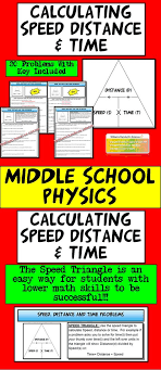 Ngss Physics Speed Time And Distance Math Problems Calculating Speed Middle School Physics Physics