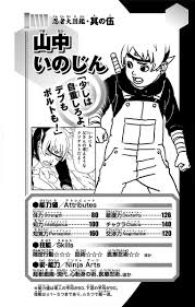 Each zip file contains a csv file (semicolon seperated) for currency data points and item data points. Bonamize On Twitter And Before Someone Uses The Boruto Databook It Was Proven Multiple Time Be Total Bs Sasuke Was Also Top Of His Class And Yet According To The Databook