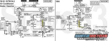 Do you need a wiring diagram for your ford bronco ii. 92 Bronco Wiring Diagram Ford Escape Engine Wiring Diagram Begeboy Wiring Diagram Source