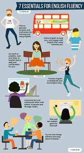 How To Speak English Fluently – 34 Experts Give Their Tips