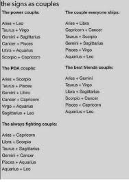 The idea here is that cancer is the voice of reason for this relationship. The Signs As Couples The Power Couple Aries Leo Taurus Virgo Gemini Sagittarius Cancer Pisces Libra Aquarius Scorpio Capricorn The Pda Couple Aries Scorpio Taurus Pisces Gemini Libra Cancer Capricorn Virgo Aquarius