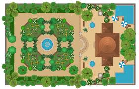 Our garden plans for front yards in sun or shade make it easy. Landscape Garden Solution Conceptdraw Com