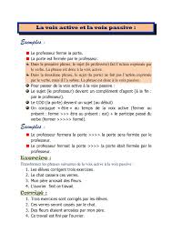 Dans la voix active, le sujet fait l'action (pierre mange du pain). 16 La Voix Active Et La Voix Passive Ù†ÙˆØ§ÙØ°Ù†Ø§ Ø§Ù„ØªØ¹Ù„ÙŠÙ…ÙŠØ©