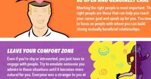 5 American Habits I Had To Give Up When I Traveled For 22 Months Straight Daily Habits Habits Intercultural Communication