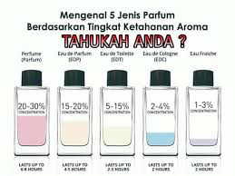 We update jawatan kosong here every day, every hour. Kerja Kosong Dan Iklan 2017 Pantai Remis 2021