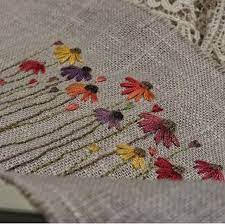 Pin De Susana Flores Cespedes En Kanavice Bordado Arpillera Bordados Sencillos Bordado Mejicano Presenta el trabajo terminado en la fecha indicada. bordado arpillera