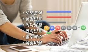 로또 당첨 번호 확인's main feature is lotto number confirmation and lotto number generator app. Rv34galchfhz0m