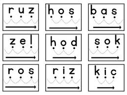 Repetition is the key to fluency the kindergarten sight words are: Blending Cards For Cvc Nonsense Words By What I Have Learned Tpt