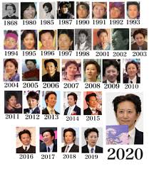 All credits go to lucky land communications, shueisha & hirohiko araki (@araki_jojo). Araki The Vampire This Man Just Doesn T Want To Age R Shitpostcrusaders Jojo S Bizarre Adventure Know Your Meme