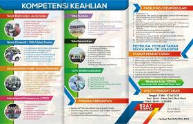Cara mudah membuat buku kas atau laporan keuangan sederhana dengan menggunakan aplikasi microsoft excel. Facebook
